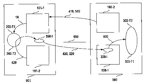 Une figure unique qui représente un dessin illustrant l'invention.